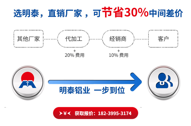 香蕉视频三级片鋁業5052鋁鎂合金香蕉污视频在线观看直銷廠家_價格優惠